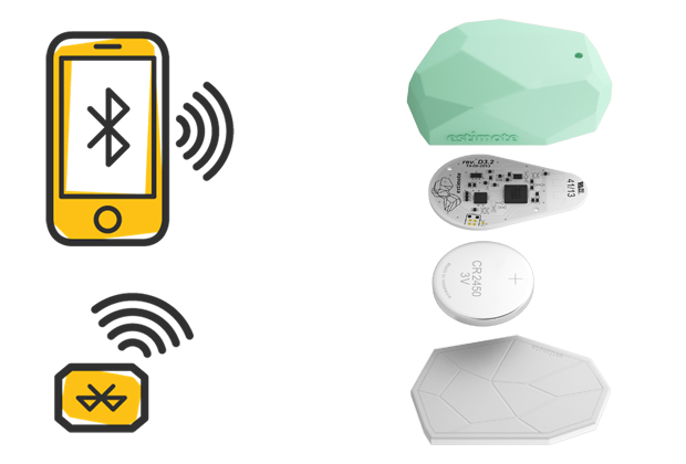Sono dispositivi di prossimità, interagiscono tramite Bluetooth