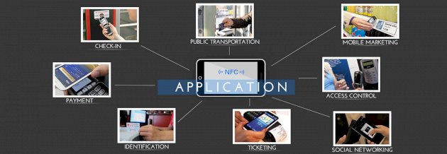 NFC technology for employee attendance